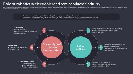 Role Of Robotics In Electronics And Semiconductor Industry Implementation Of Robotic Automation In Business