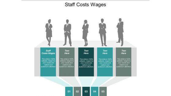 Staff costs wages ppt powerpoint presentation icon graphics design cpb