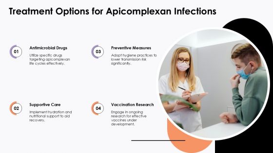 Treatment Options For Apicomplexan Infections Apicomplexa Protozoa PPT Sample ACP