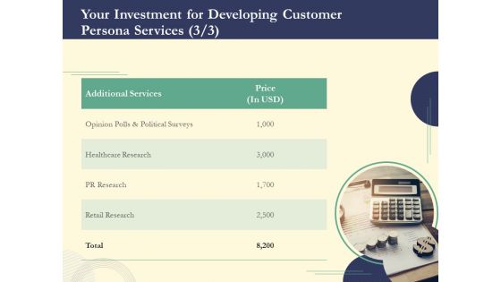 Your investment for developing customer persona services l1619 ppt powerpoint icon