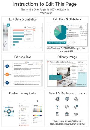 Icons Slide For Change Implementation Proposal One Pager Sample Example Document